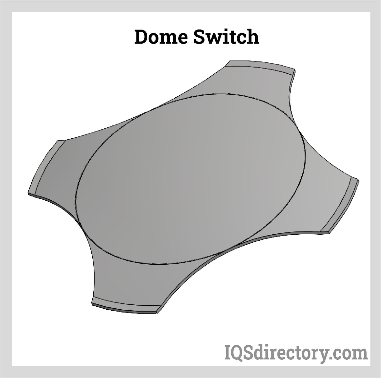 dome switch